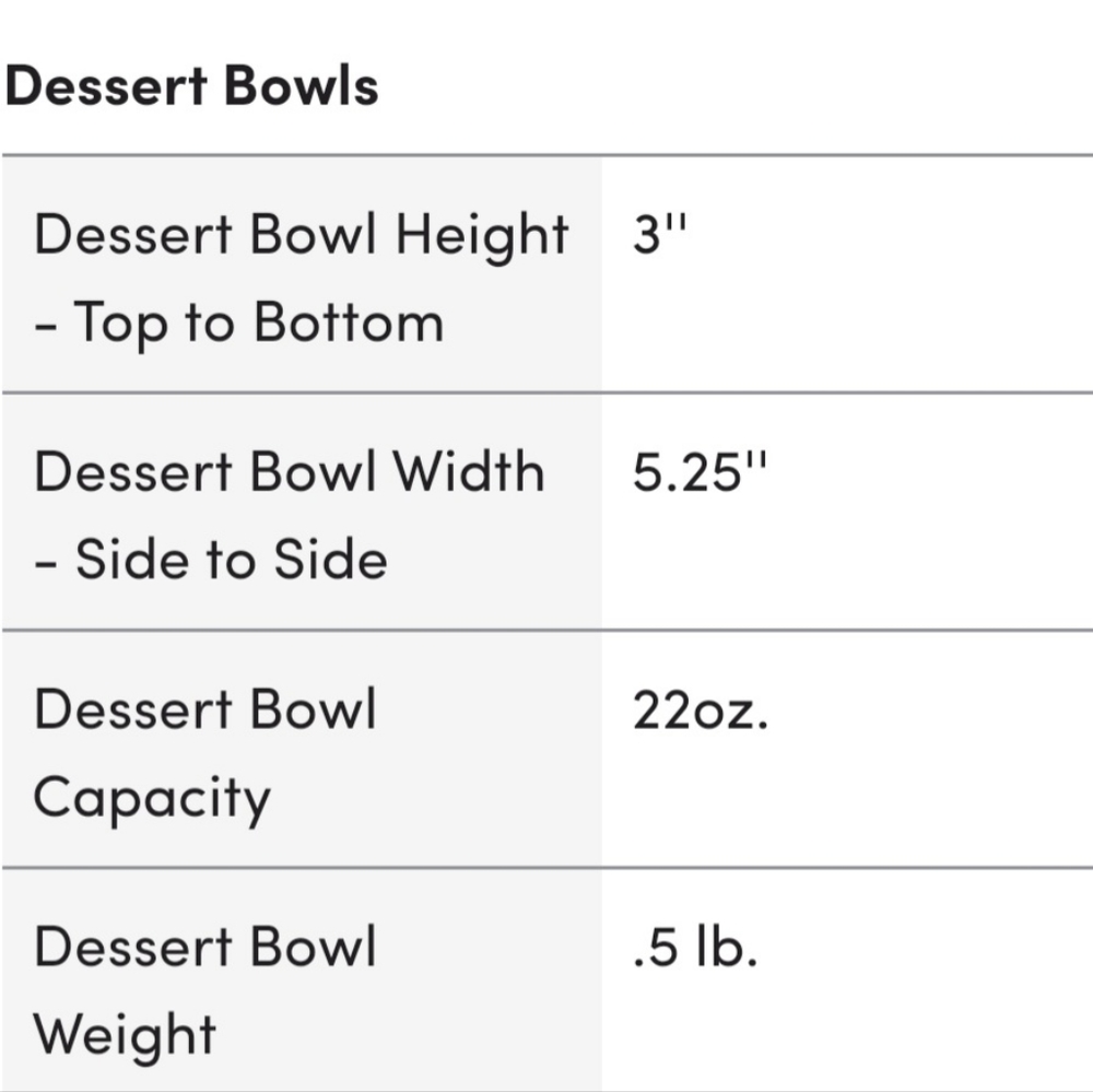 NWOT Set of 4 Bowls Christmas Story - Picture 4 of 6